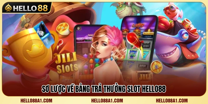Tìm hiểu thông tin về bảng trả thưởng slot Hello88 