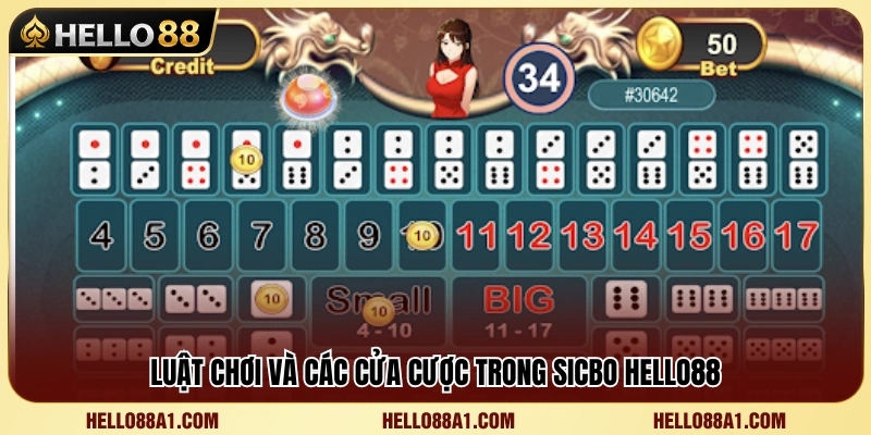 Sicbo Hello88 – Hiểu Tài Xỉu Casino Trước Khi Vào Bàn 3 Khám phá cơ chế đặt cược và các cửa chơi tại Sicbo Hello88