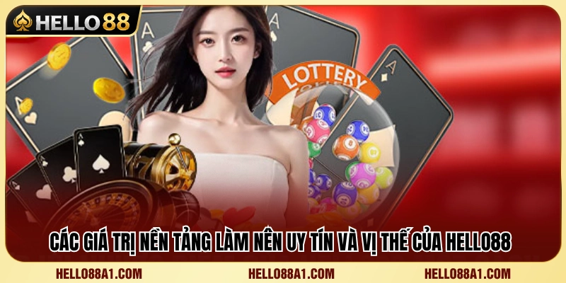 Những yếu tố cốt lõi góp phần xây dựng thương hiệu Hello 88 